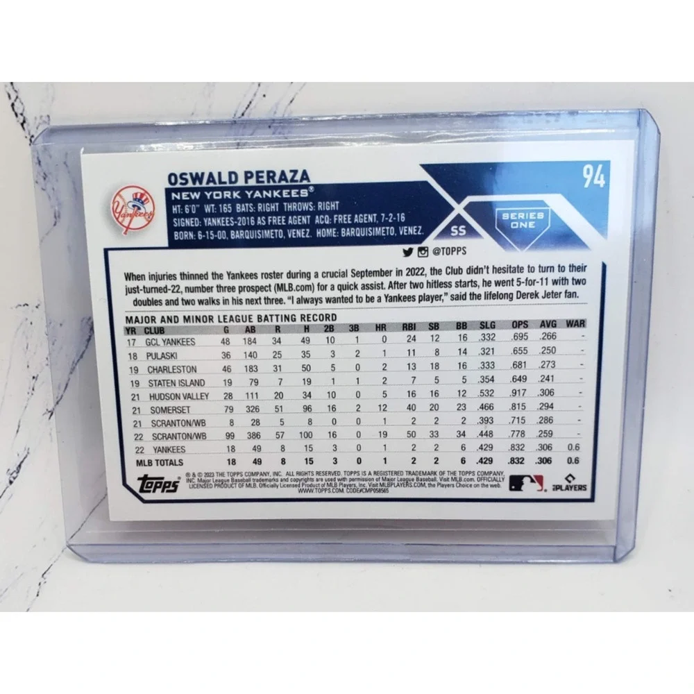 2023 Topps Series 1 Oswald Peraza Rooke (RC) #94 New York Yankees